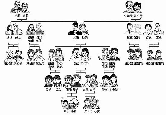 各类分析模型集锦35个 - 图1