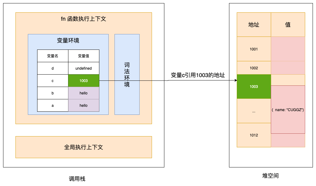 未命名绘图1.png