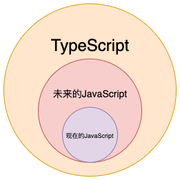 TypeScript.png