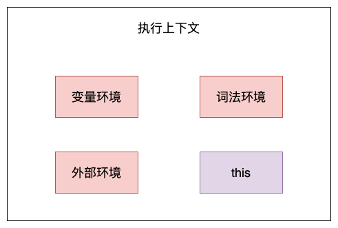 未命名绘图.png