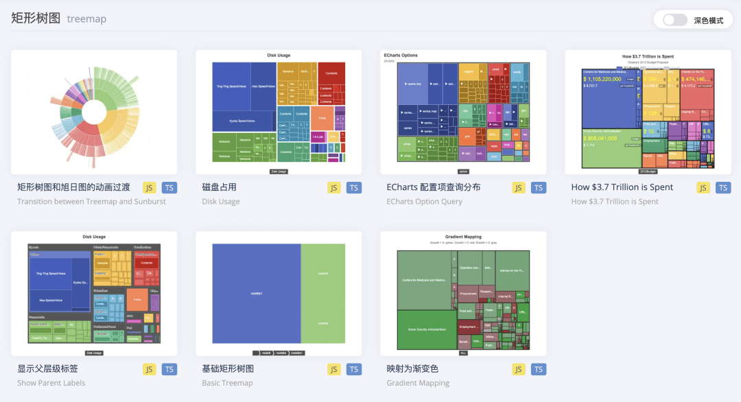 Vue 库 - 图15