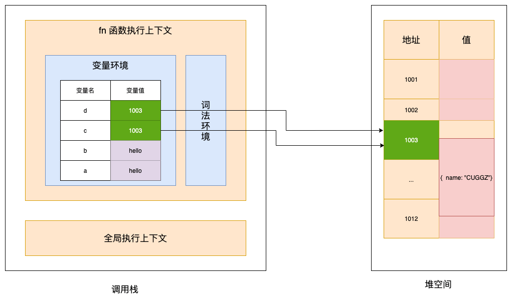 未命名绘图2.png