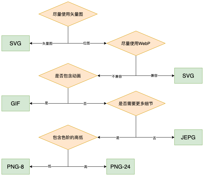 图片格式.png