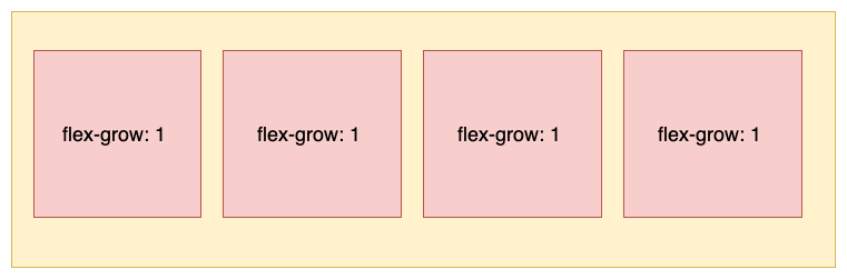 Flexbox布局-第 4 页1.png