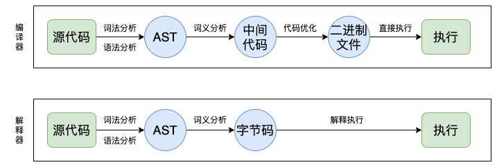 未命名绘图.png