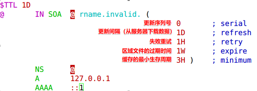 主DNS及DNS缓存服务配置 - 图24