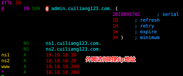 DNS服务配置 - 图39