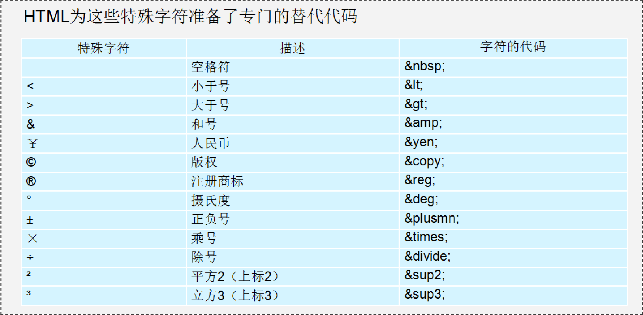 CSS - 图204