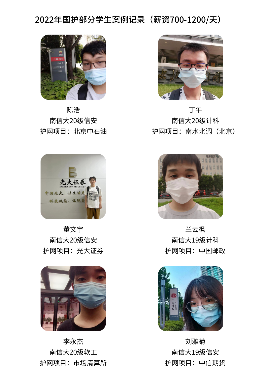 南信大华云英格就业成果一览_01.png