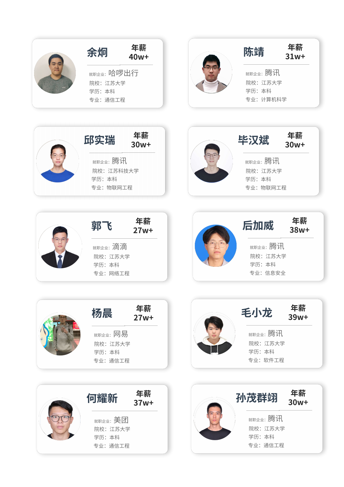 南信大华云英格就业成果一览_13.png