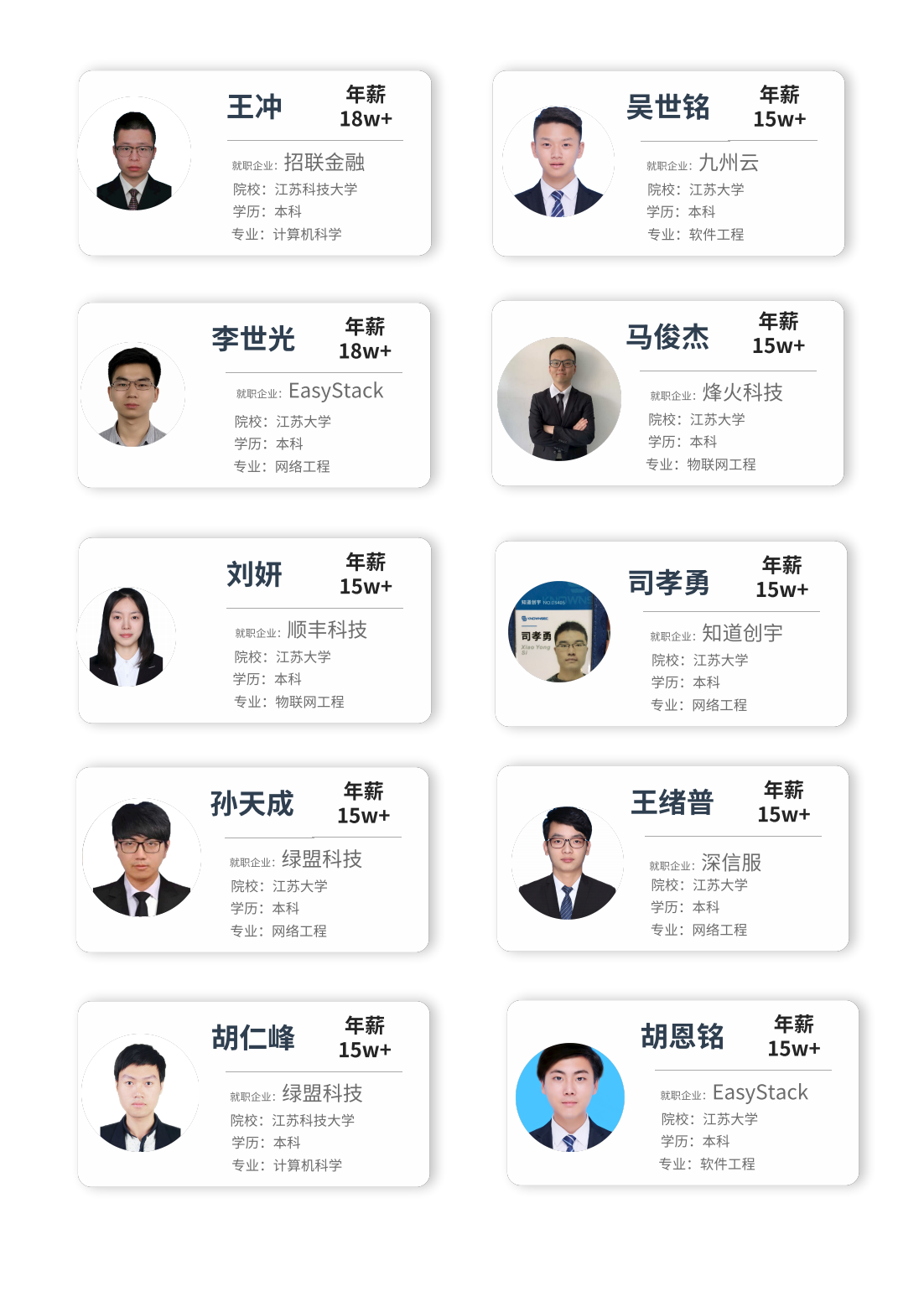 南信大华云英格就业成果一览_15.png