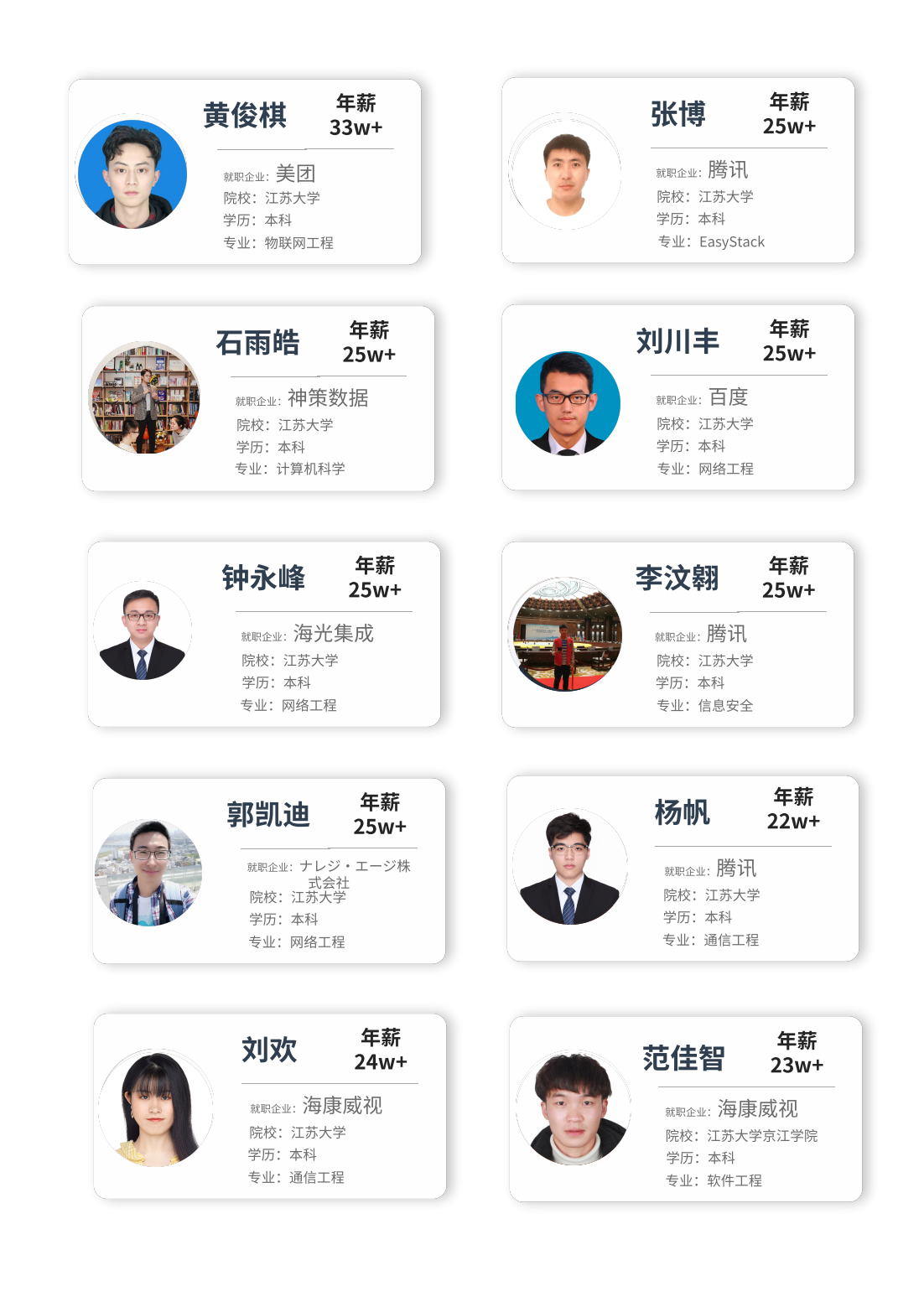 南信大华云英格就业成果一览_14.png