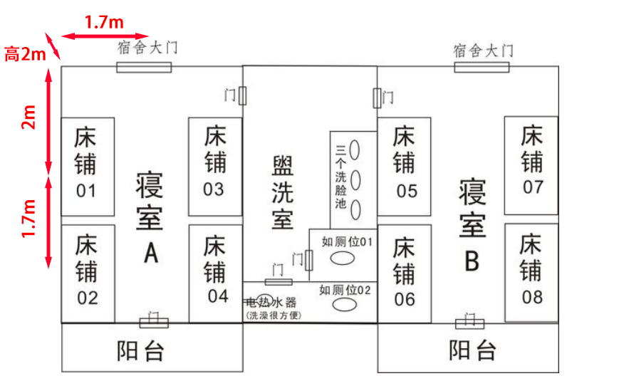 网线长度示意.png