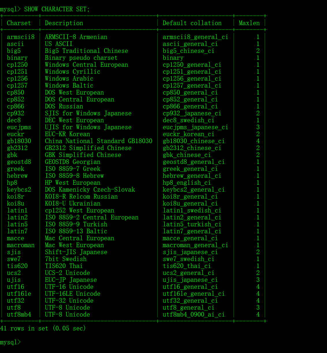 MySQL 简单使用手册 - 图19