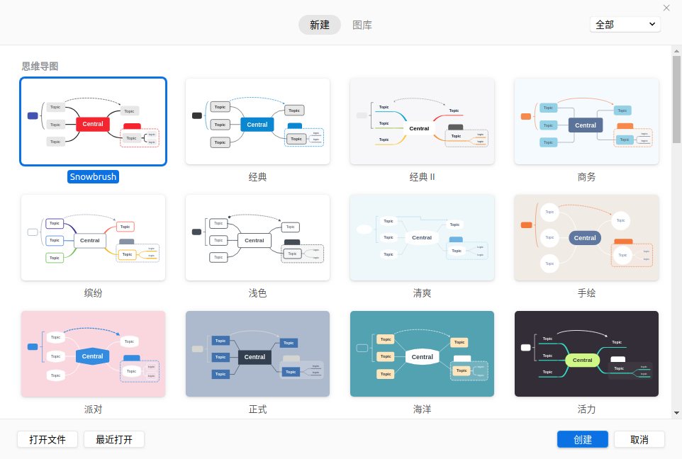 手把手带你玩转 Ubuntu，你学废了么？ - 图29