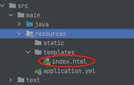 SpringBoot 整合 Thymeleaf 实例 - 图2