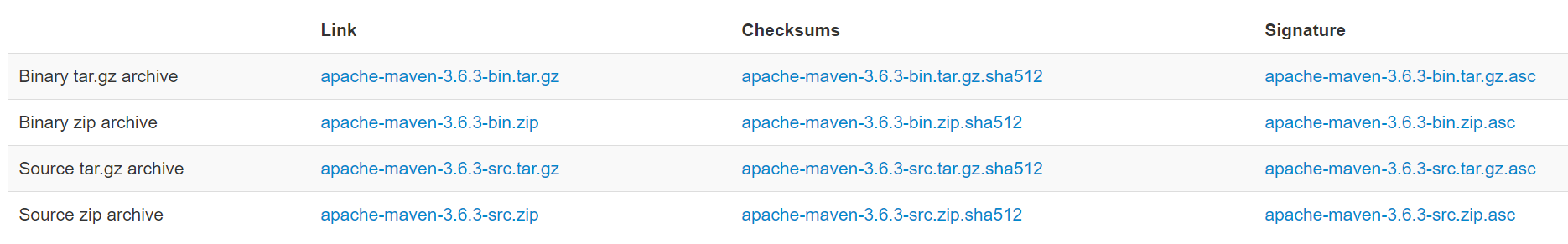 Maven 简介，安装及配置 - 图2