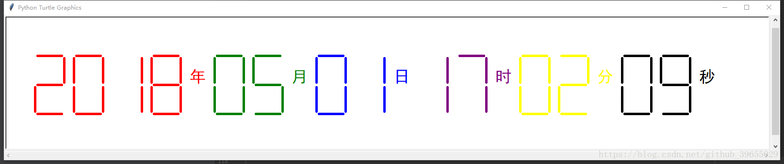 Python 绘制当前时间数码管 - 图1