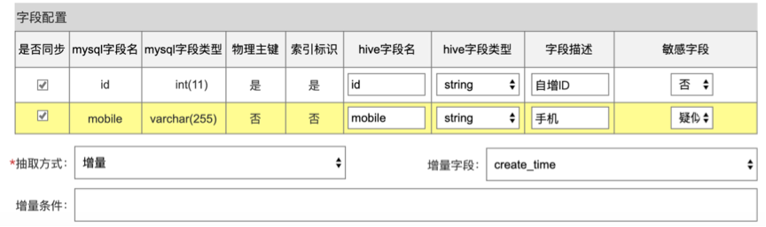 马蜂窝数据仓库的架构 - 图11