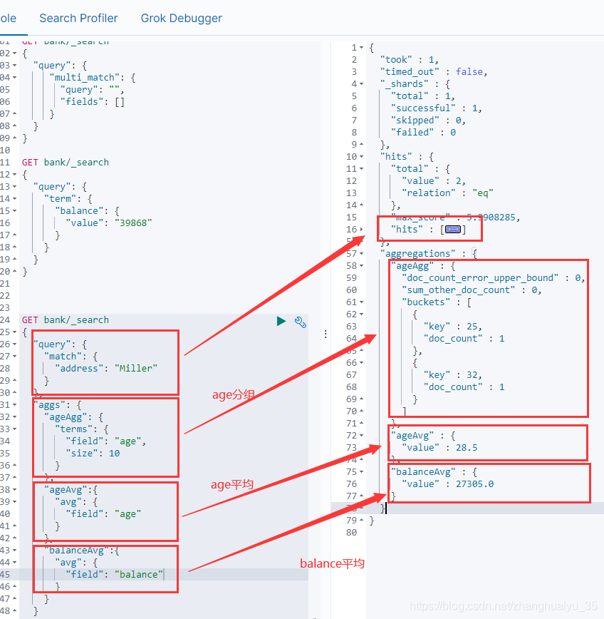 入门elasticsearch，这篇就够了！ - 图9