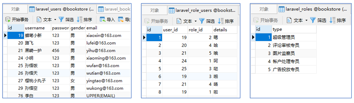 10. 模型的关联查询 - 图3