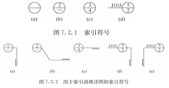 建筑工程识图(知识点本) - 图6