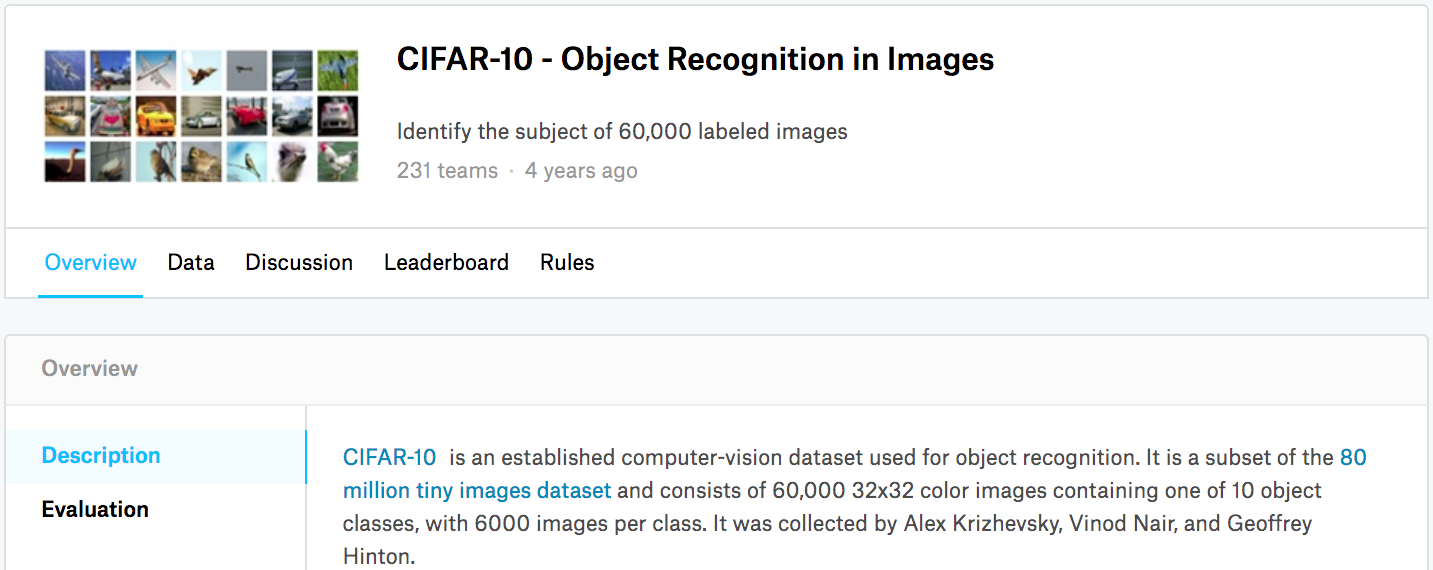 CIFAR-10 图像分类竞赛页面上的信息。竞赛用的数据集可通过点击“Data”选项卡获取。