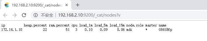 elasticsearch安装篇(1):elasticsearch安装 - 图3