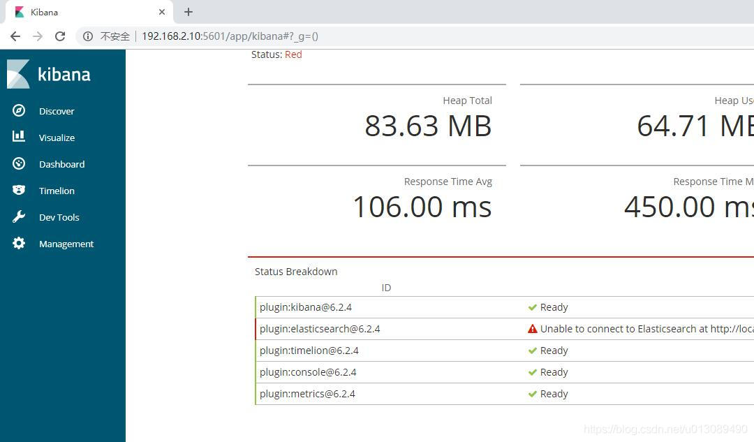 elasticsearch安装篇(2):kibana安装及配置 - 图1