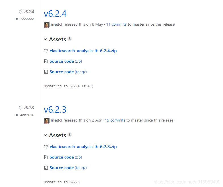 elasticsearch安装篇(4):安装IKAnalyzer中文分词器 - 图1