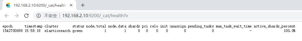 elasticsearch安装篇(1):elasticsearch安装 - 图2