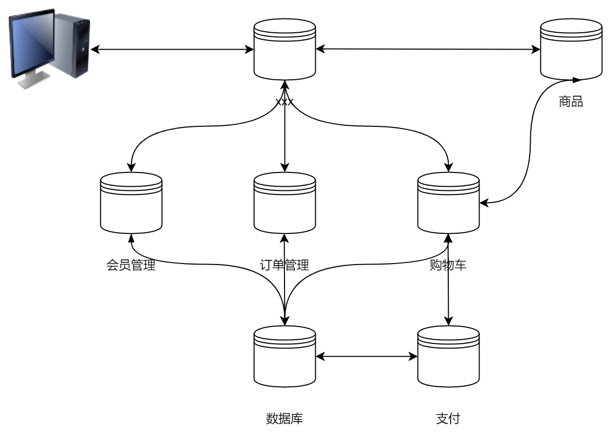 UML 图 (1).jpg