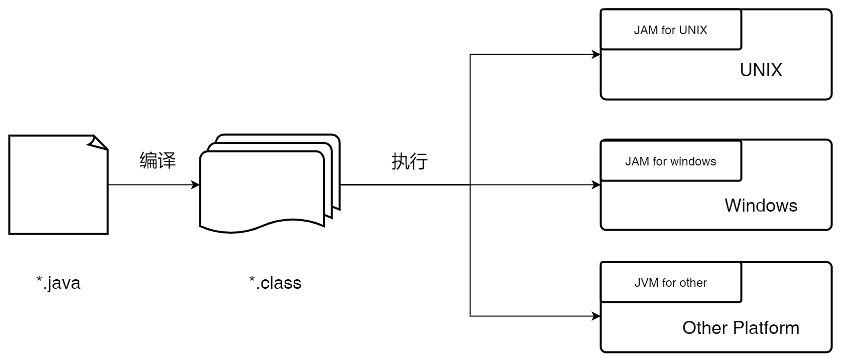 UML 图.jpg