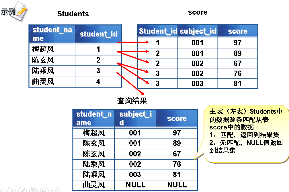 image-20201224162701626.png