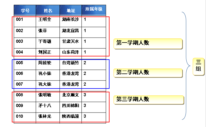 image-20201224155737781.png