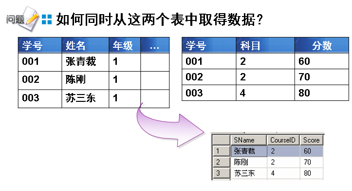 image-20201224161351645.png