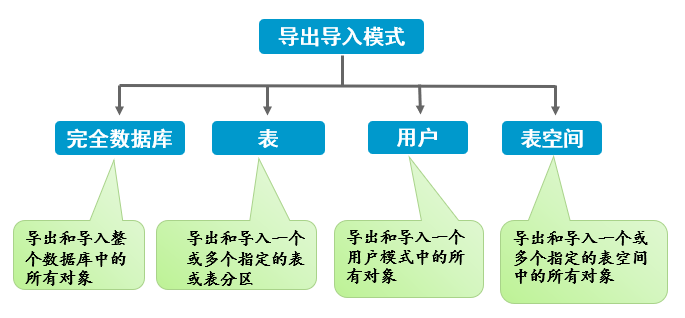 image-20201228110049750.png