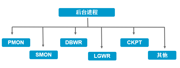 image-20201227170727580.png