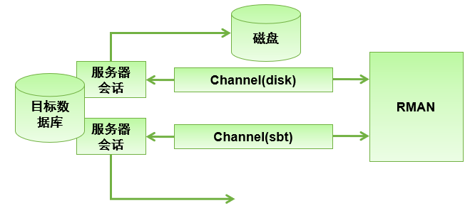 image-20201228103717137.png