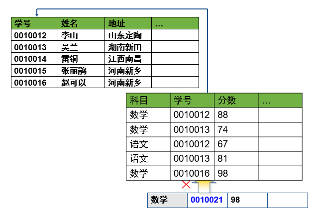 image-20201215220040435.png
