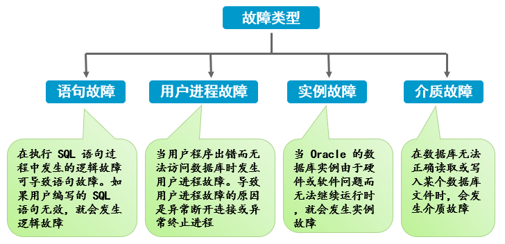 image-20201228101553286.png