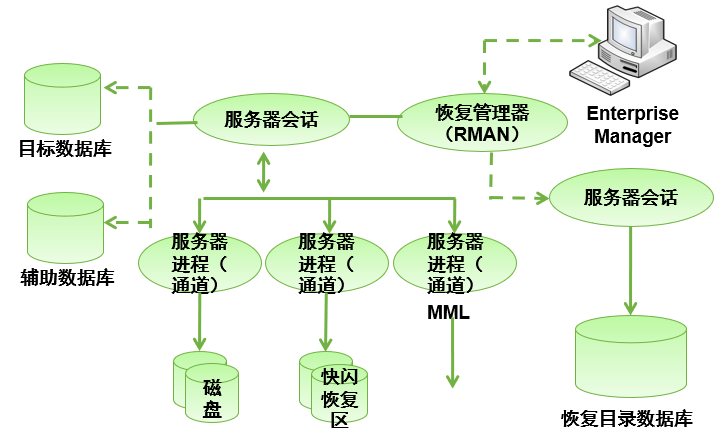 image-20201228102028403.png