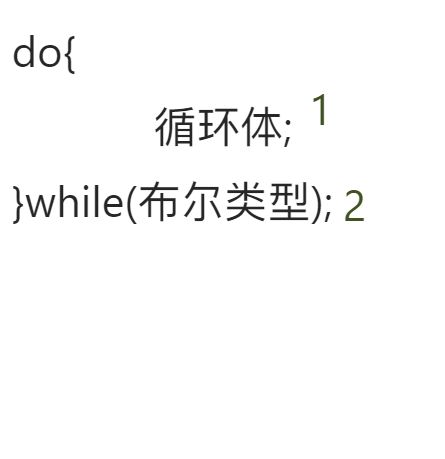 Java基础——控制语句 - 图5