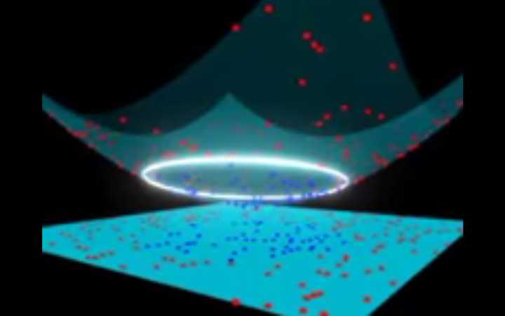 支持向量机(SVM，support vector machine) - 图18