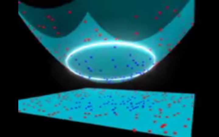 支持向量机(SVM，support vector machine) - 图17