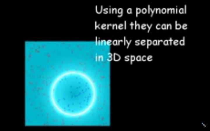 支持向量机(SVM，support vector machine) - 图11