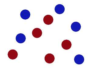 支持向量机(SVM，support vector machine) - 图7