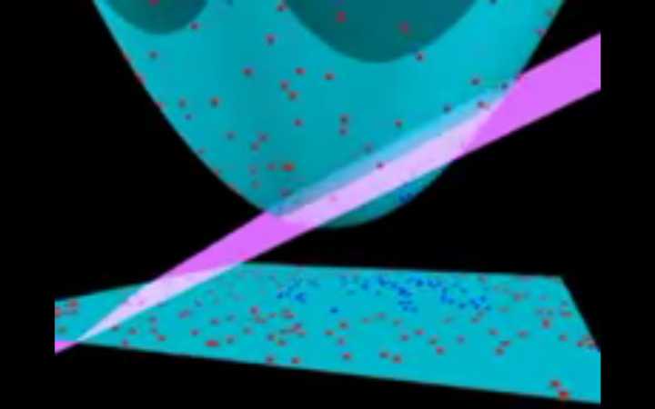 支持向量机(SVM，support vector machine) - 图14