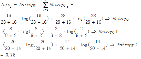 决策树系列（一）——基础知识回顾与总结 - 图19