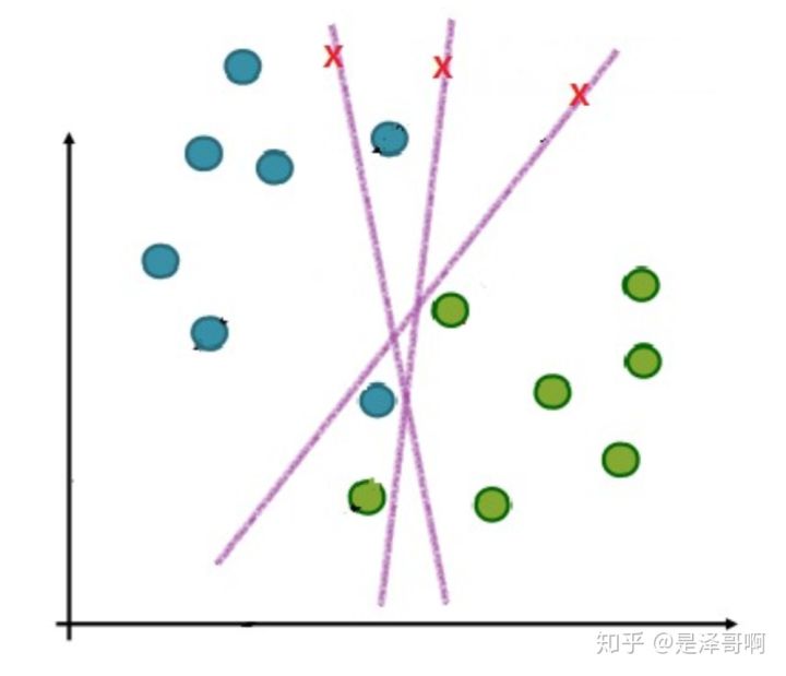 支持向量机 SVM（非常详细） - 图138